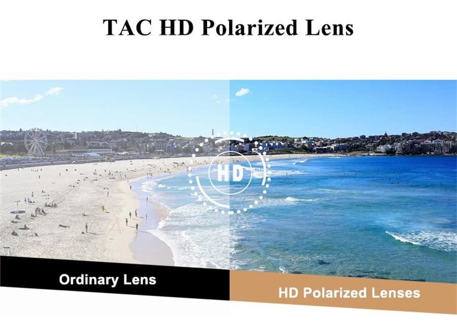 Comment identifier les lunettes de soleil polarisées ?